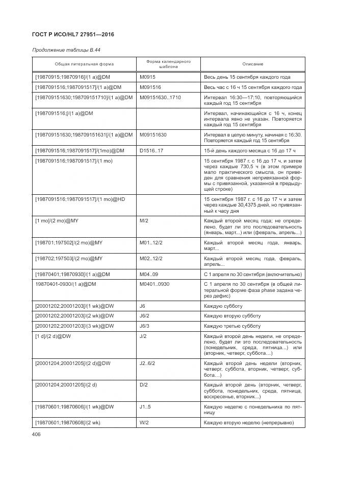 ГОСТ Р ИСО/HL 7 27951-2016, страница 409